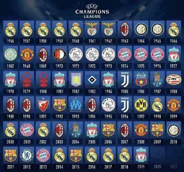 这队值得更高的排名